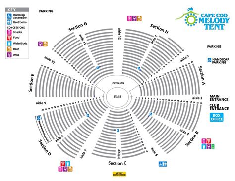 Melody tent seating chart with seat numbers The floor seating at Riverbend Music Center is surrounded by Lower level, 100, 200 and 300 sections